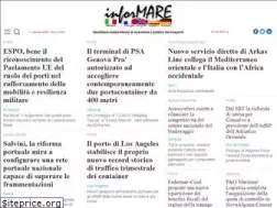 Sites similar to informare.it