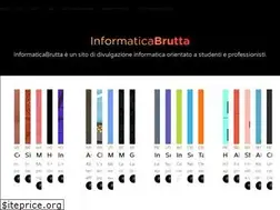 Sites similar to informaticabrutta.it