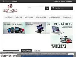 Sites similar to informaticaclub.com