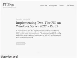 Sites similar to informaticar.net