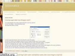 Sites similar to informaticasukul.blogspot.com