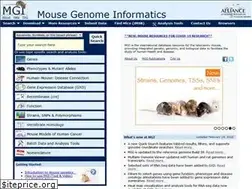 Sites similar to informatics.jax.org