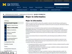 Sites similar to informatics.umich.edu