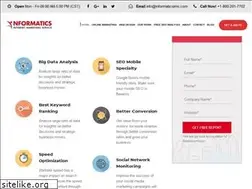 Sites similar to informaticsims.com