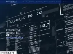Sites similar to informaticsint.com