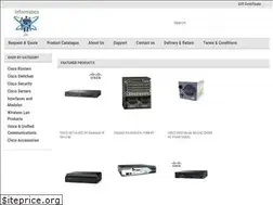 Sites similar to informaticsuk.com