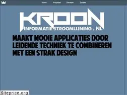 Sites similar to informatiestroomlijning.nl