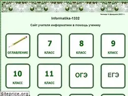 Sites similar to informatika-1332.ru