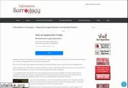 Sites similar to information-on-surrogacy.com