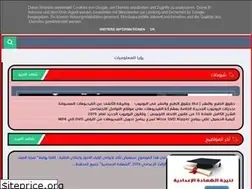 Sites similar to information4all2.blogspot.com