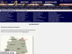 Sites similar to informationen-new.de