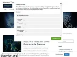 Sites similar to informationhacker.com