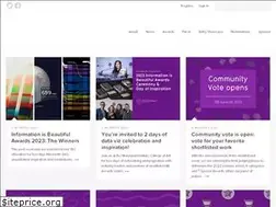 Sites similar to informationisbeautifulawards.com