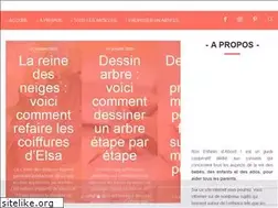 Sites similar to informationjeunesselr.fr