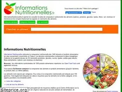 Sites similar to informationsnutritionnelles.fr