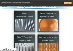 Sites similar to informationtamers.com