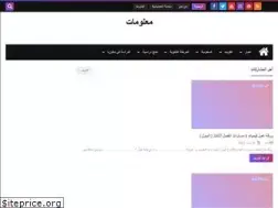 Sites similar to informatioun.com