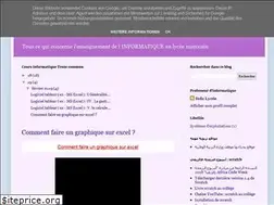 Sites similar to informatique-aulycee.blogspot.com