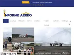 Sites similar to informeaereo.com