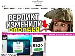 Sites similar to informed.top