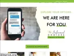 Sites similar to informedchoices.org