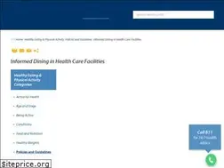 Sites similar to informeddining.ca