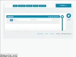 Sites similar to informer.co.il