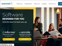 Sites similar to informerbi.com