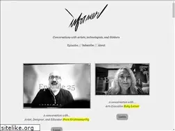 Sites similar to informerpodcast.com