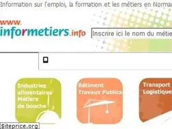 Sites similar to informetiers.fr