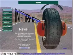 Sites similar to informex.info