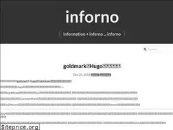 Sites similar to inforno.net