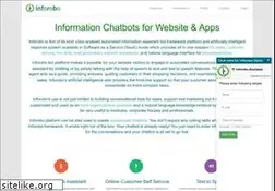 Sites similar to inforobo.com