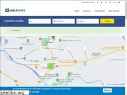 Sites similar to inforoman.net