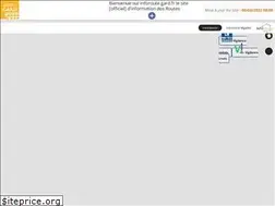 Sites similar to inforoute30.fr
