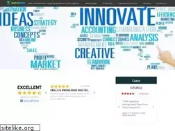 Sites similar to inforox.com