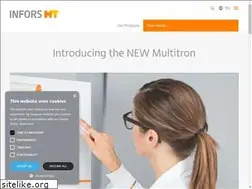 Sites similar to infors-ht.com