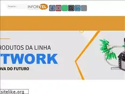 Sites similar to inforteltelecom.com.br