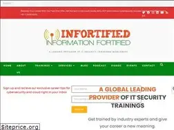 Sites similar to infortified.com