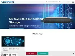 Sites similar to infortrend.com