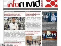 Sites similar to inforuvid.com
