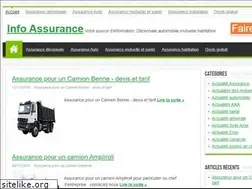 Sites similar to infos-assurance.com