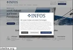 Sites similar to infos.com