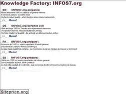 Sites similar to infos7.org