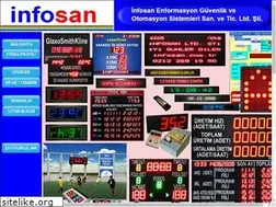 Sites similar to infosan.com.tr