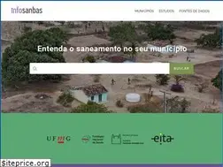 Sites similar to infosanbas.org.br