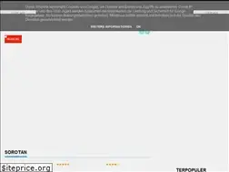 Sites similar to infosatu.co.id