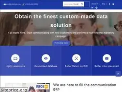 Sites similar to infosb4b.com