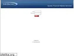 Sites similar to infoscan.co.nz
