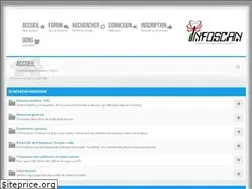 Sites similar to infoscan.org